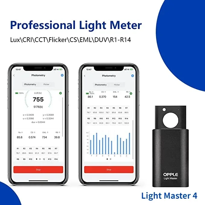 Light Master 4 OPPLE Digital L - Workshop Measuring Tools ulasan dan harga