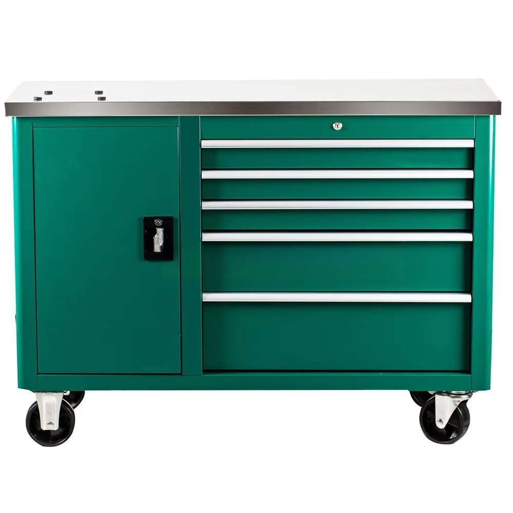 Factory direct sales, tool set - Workshop Tools Sale ulasan dan harga